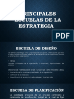 Escuelas de La Estrategia