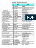 daftar_laman_dan_po_box-1.pdf
