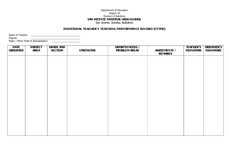 Teacher Performance Record Form | PDF