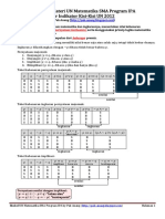 Ringkasan Materi UN Matematika SMA Per Indikator Kisi-kisi SKL UN 2012.pdf