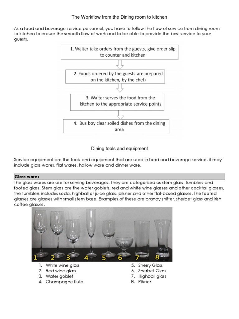 Table Appointments Tableware Housekeeping