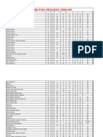 34092-Zoom-505-Patches.pdf