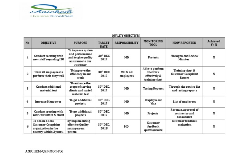 03-quality-objectives-employment-business
