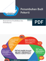 0A2. Penumbuhan Budi Pekerti