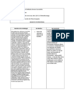 Analisis Ocupacional de Fatima