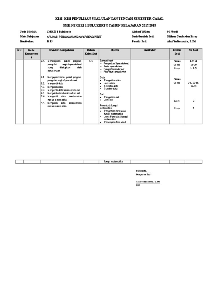 16+ Soal essay aplikasi pengolah angka info