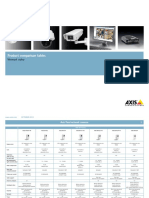 Product Comparison Tables: Network Video