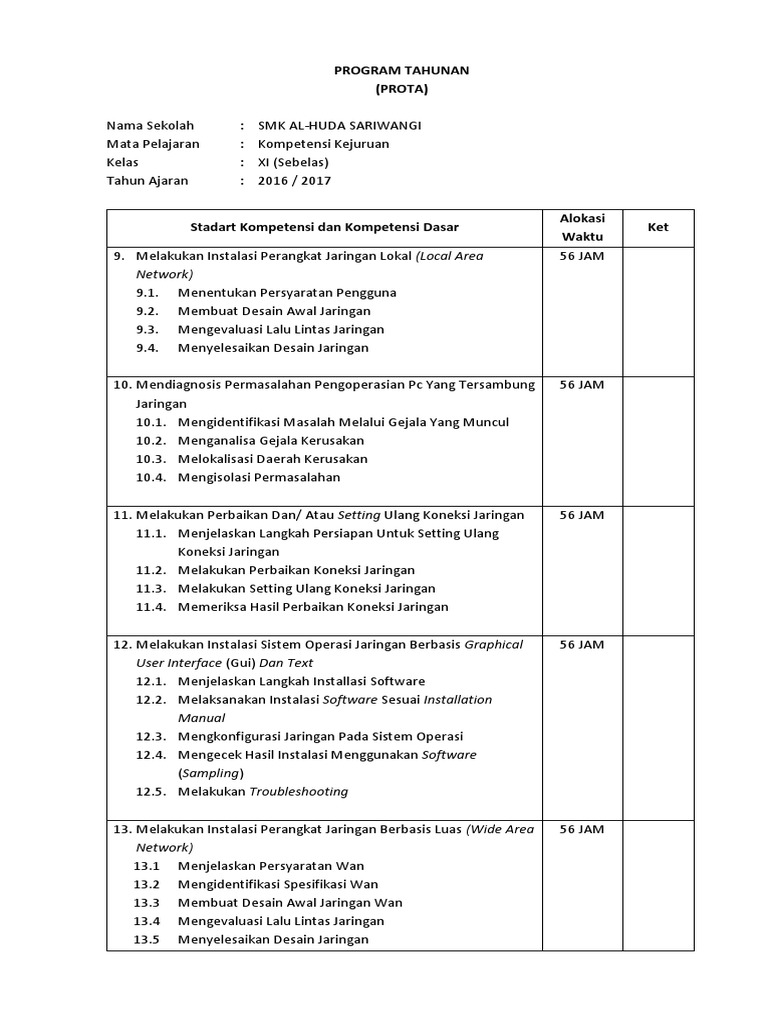 Soal Tkj Kelas 11