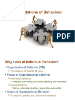 Intro To Organizational Behaviour