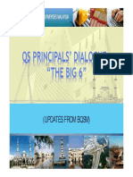 Qsprincipalsdialogue PDF