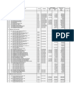 Satuan Pekerjaan Kota Merauke PDF