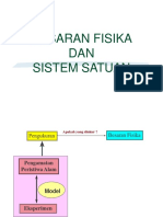 Besaran Dan Satuan