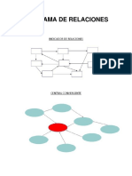 Diagrama de Relaciones Ejercicios