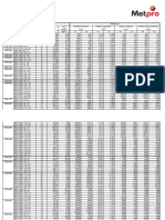 H Beams in accordance with JIS.pdf