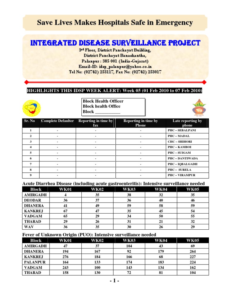 P form weekly idsp alert week 05 banaskantha palanpur download free
