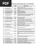IAS Officers Posting in West Bengal 2025 | PDF | Government ...