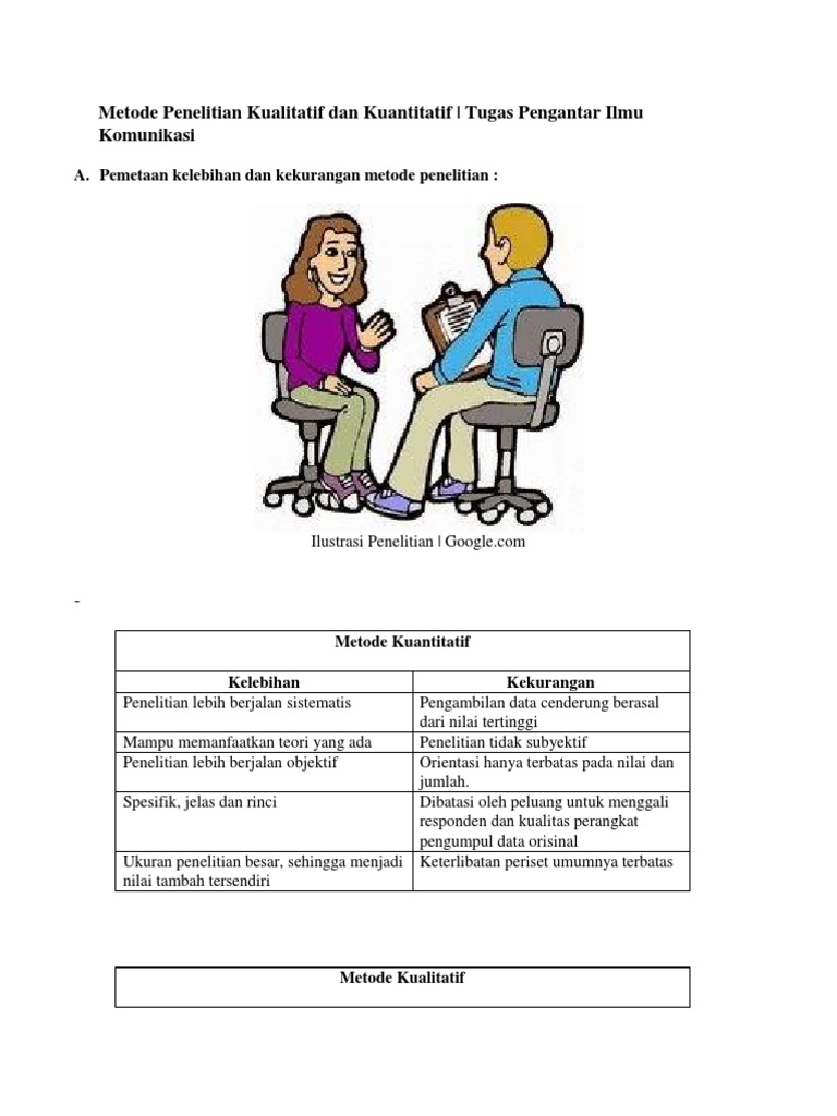 Keunggulan Dan Kelemahan Teknik Pengumpulan Data Keunggulan Dan Kelemahan Teknik Pengumpulan Data