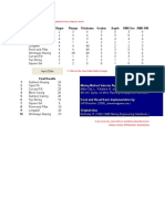 Method Shape Plunge Thickness Grades Depth RMR Ore RMR HW: UBC Mining Method Selector