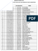 Peserta Tes Cpns-2014 Pemkot BDG