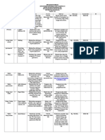 Proker Infokom Tahun Depan