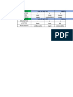 Jadwal Praktikum