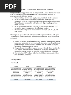 Groupe Ariel Assignment Instructions and Rubric 1121