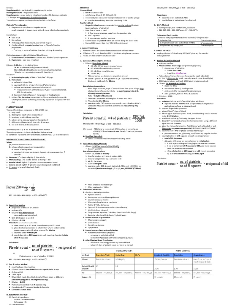 Platelet Count Methods Overview | PDF | Platelet | Tissue (Biology)