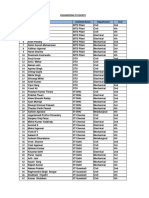 Final Test Results 2017