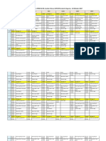 Jadwal Kepaniteraan Agustus PSPD