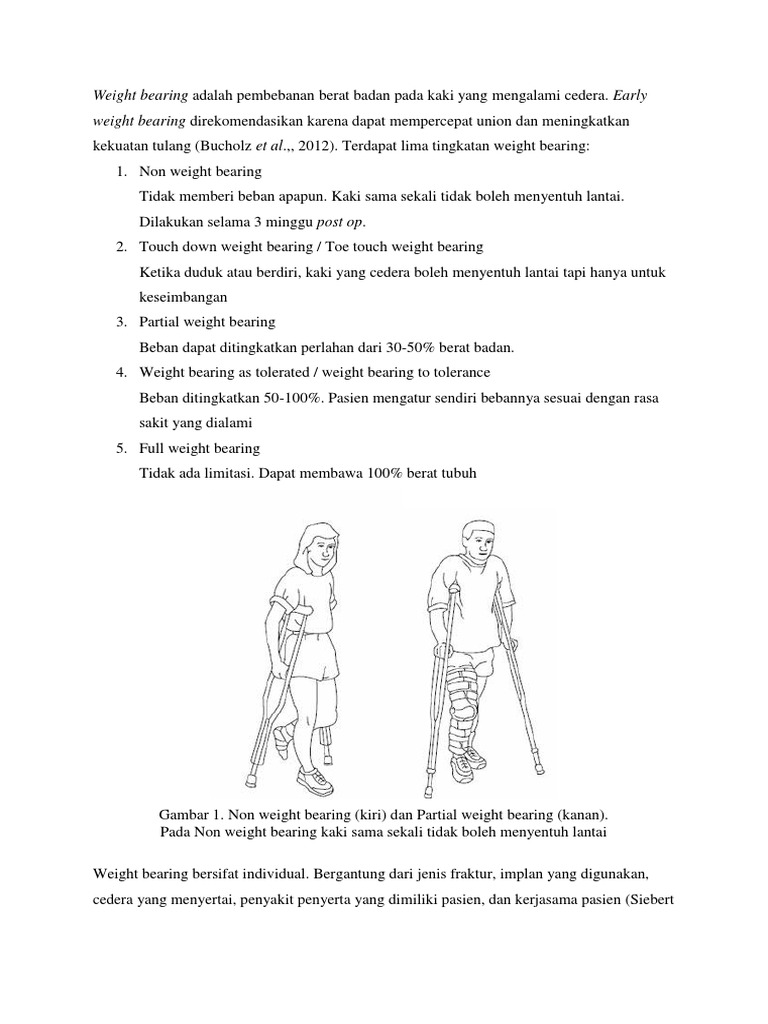Tingkatan Weight Bearing Pasca Cedera | PDF