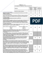 Tabla 6 1 Aws D1 1 2010 PDF