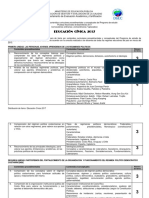 Distribucion de Items Educacion Civica 2017 (1)