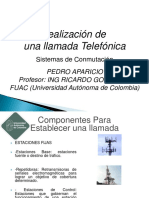 proceso de llamada telefonica.pdf