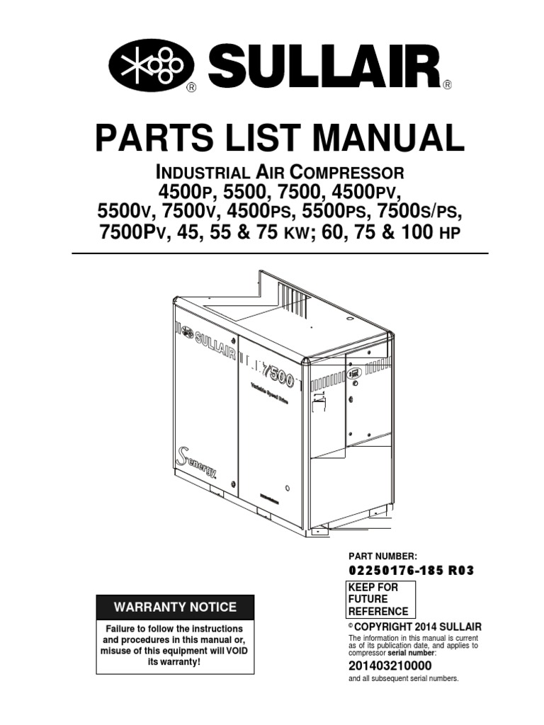 Compresor Sullair 7500 en Word Valve Screw