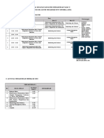 Jadwal Pendampingan Tahap 2