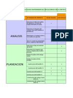 Cronograma de Actividades