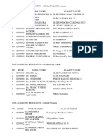 Bpjs Data Fasilitas Kesehatan