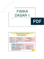 TKI-103-Pengantar Fisika Dasar 1 PDF