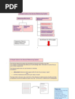 Download Harvard Refrencing by fazhan SN35956291 doc pdf