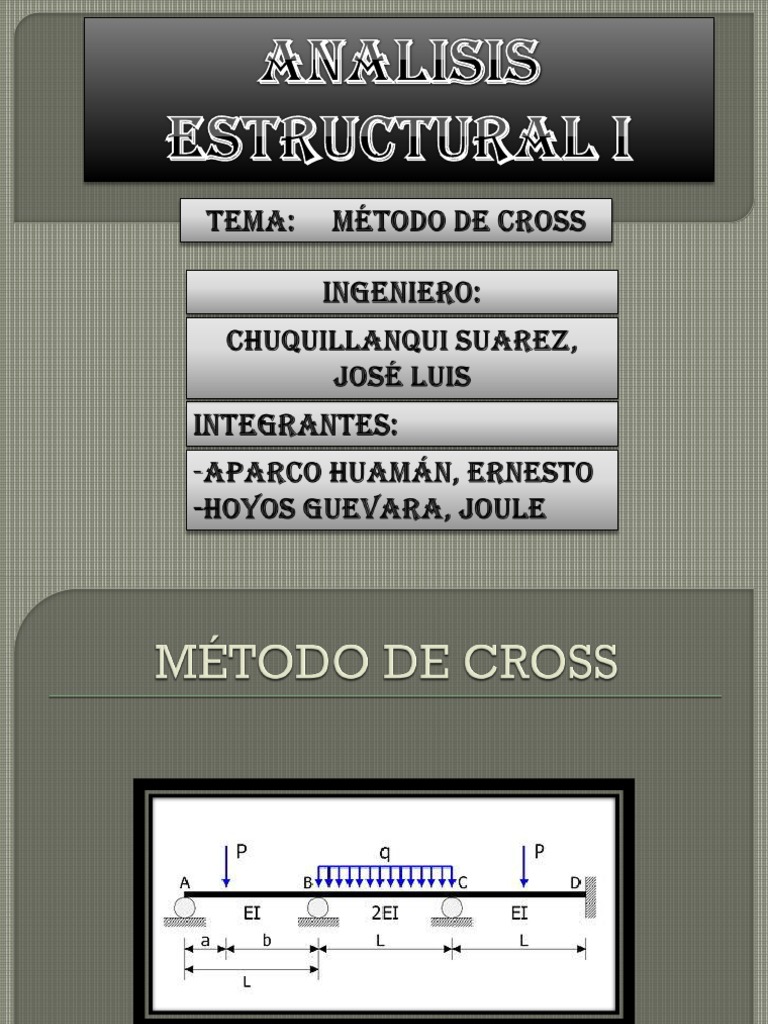 Análisis Estructural: Método de Cross | PDF | Ingeniería Sísmica | Física