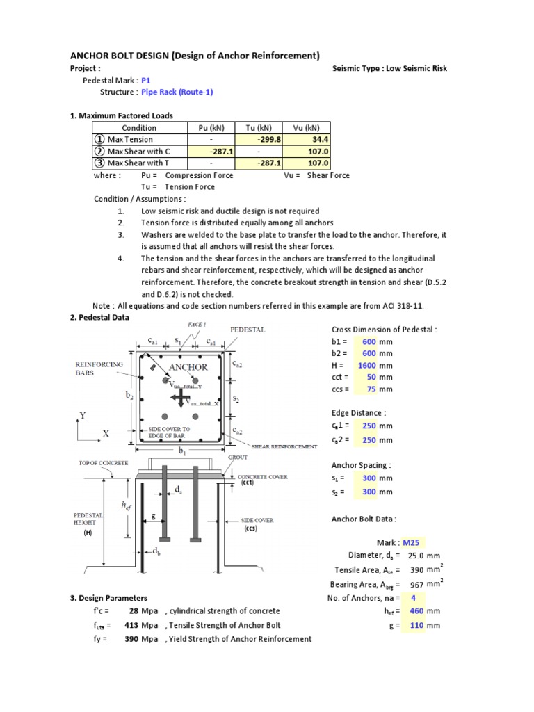 Anchor Bolt Reinforcement Check Strength Of Materials Screw