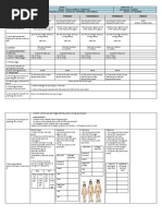 GRADES 1 To 12 Daily Lesson Log Monday Tuesday Wednesday Thursday Friday