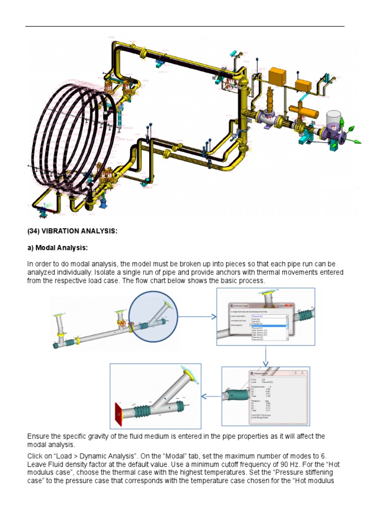 Vibration Analysis: A) Modal Analysis | PDF | Pipe (Fluid Conveyance ...