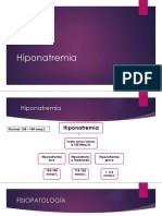 Hiponatremia