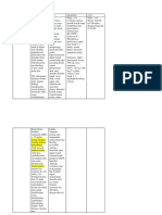 Kasus 2 ISK. Nitrofurantoin Dan Fosfomisin