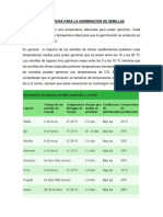 Temperatura Para La Germinación de Semillas