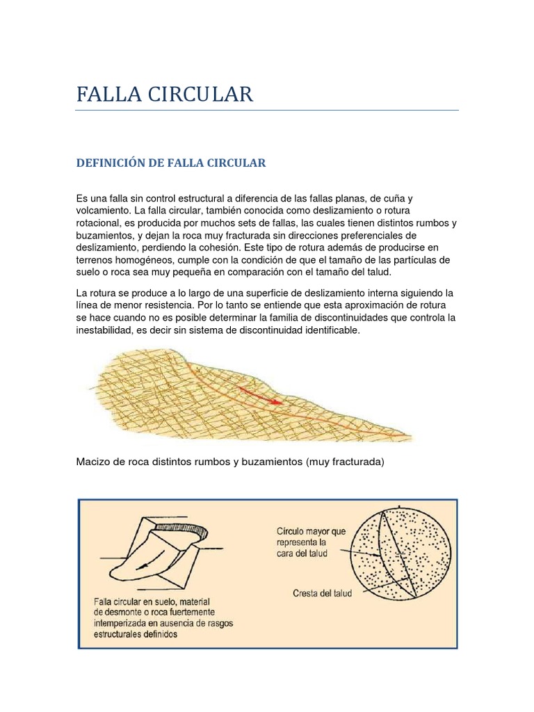 Informe Falla Circular | PDF | Falla (geología) | Mecánica