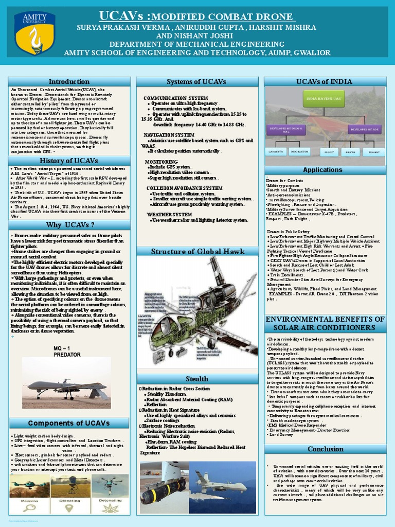 Ucavs Modified Combat Drones | PDF | Unmanned Aerial Vehicle | Unmanned ...