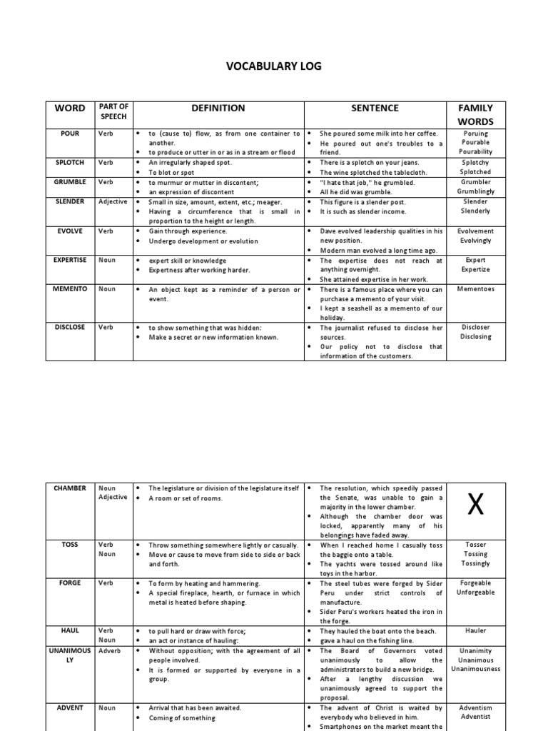 Vocabulary Log Word Sentence Family Words PDF Verb