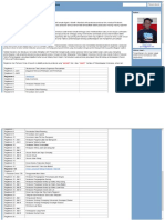 Daftar Reglemen KAI PDF